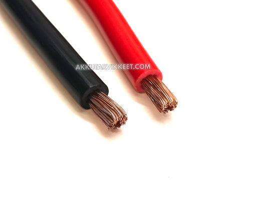 Wire 6AWG 13.3mm2